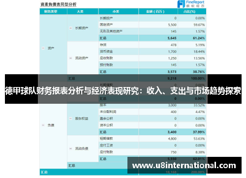 德甲球队财务报表分析与经济表现研究：收入、支出与市场趋势探索