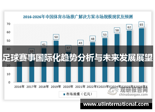 足球赛事国际化趋势分析与未来发展展望