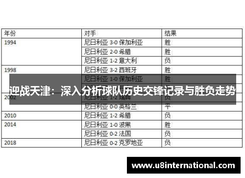 迎战天津：深入分析球队历史交锋记录与胜负走势