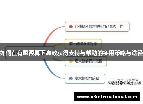 如何在有限预算下高效获得支持与帮助的实用策略与途径