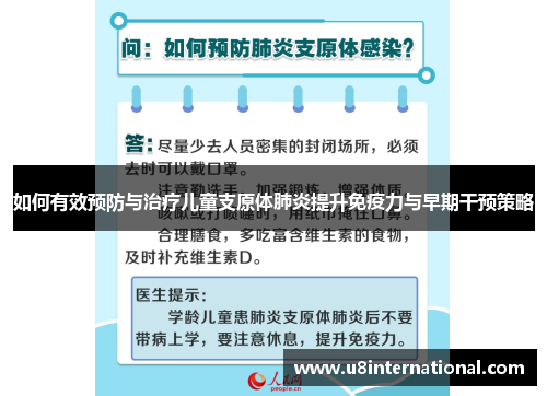 如何有效预防与治疗儿童支原体肺炎提升免疫力与早期干预策略