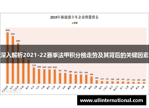 深入解析2021-22赛季法甲积分榜走势及其背后的关键因素
