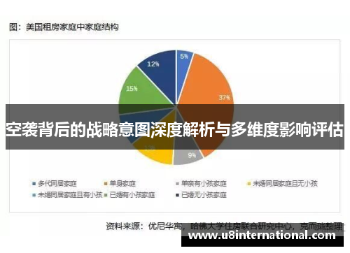 空袭背后的战略意图深度解析与多维度影响评估