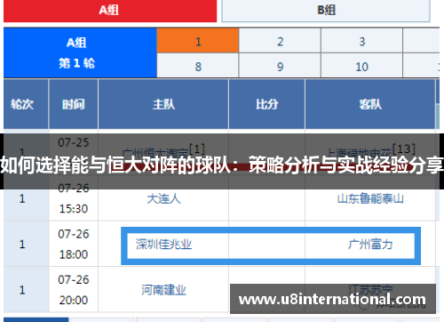 如何选择能与恒大对阵的球队：策略分析与实战经验分享