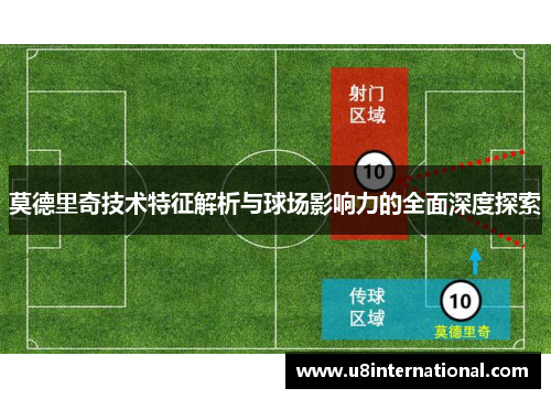 莫德里奇技术特征解析与球场影响力的全面深度探索