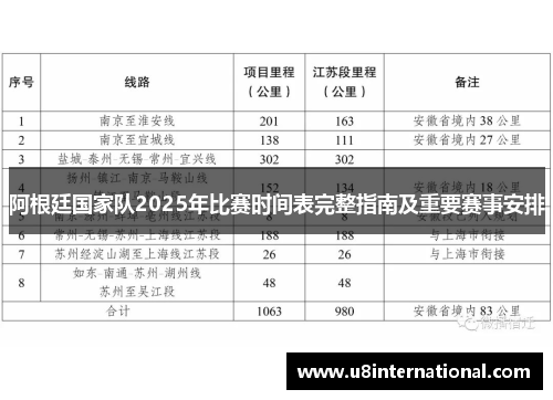 阿根廷国家队2025年比赛时间表完整指南及重要赛事安排
